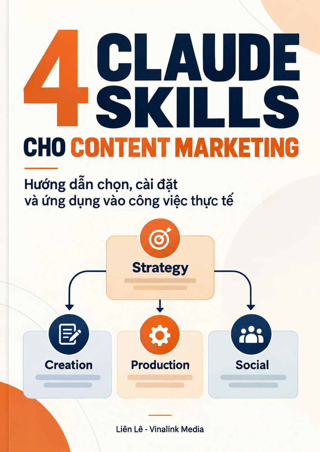 Bìa ebook 4 Claude Skills cho content marketing: Strategy, Creation, Production và Social
